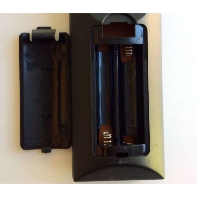 CONTROL REMOTO ORIGINAL PARA TV / PROSCAN PLED2243A-I / PLDED4017 / PLDED4016A D / PLDED3996A-E / PLDED3273A-E / PLDED5066A B / PLDED5068A D / PLED5529A G / PLCD3271A-D / PLEDV3282A - Imagen 2